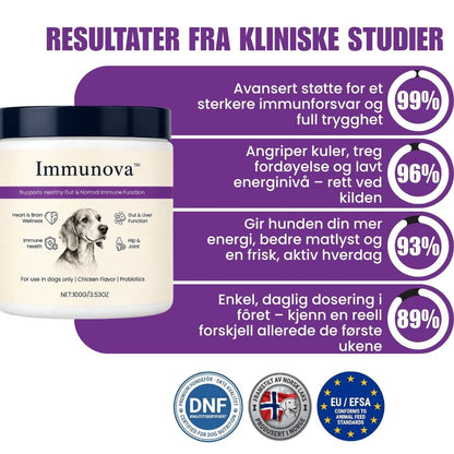 Immunova™ | Støtter en sunn tarm og normal fordøyelse hos hunder