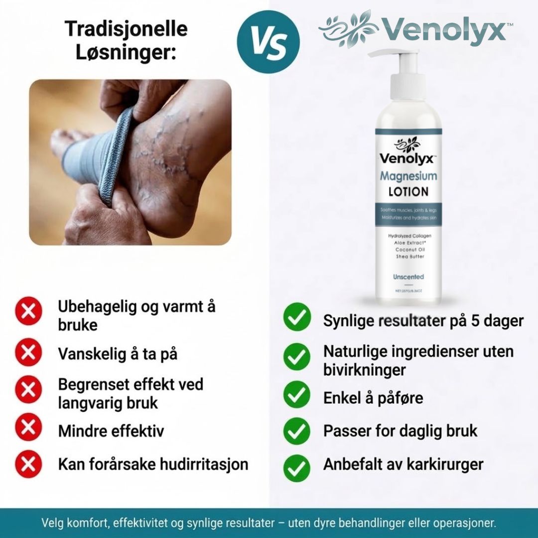 Venolyx™ | Magnesiumlotion
