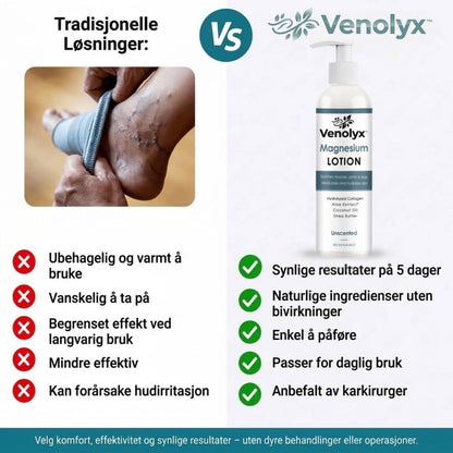 Venolyx™ | Magnesiumlotion