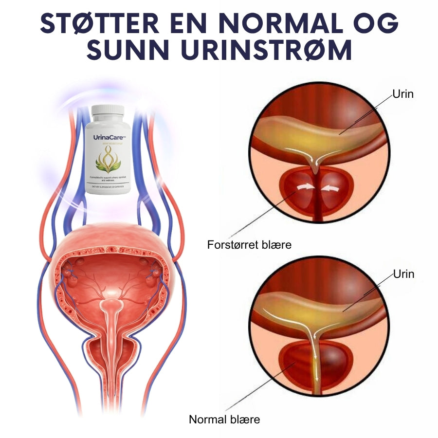 UrinaCare™ | Støtte for sunne urinveier