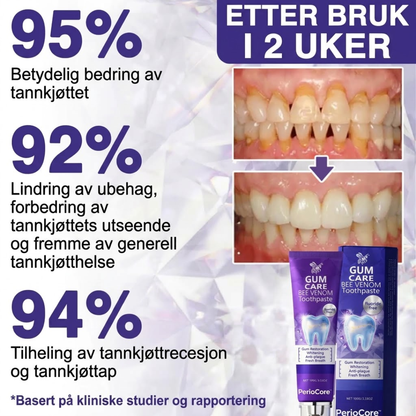 PerioCore™ | Bigift-tannkrem