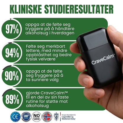 CraveCalm™ | Urtebasert neseinhalator for leverstøtte
