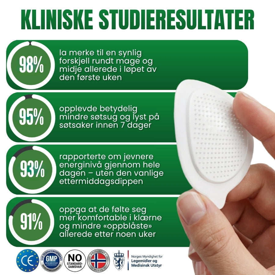 Slimora™ | Avansert mikronåleplaster for vektnedgang