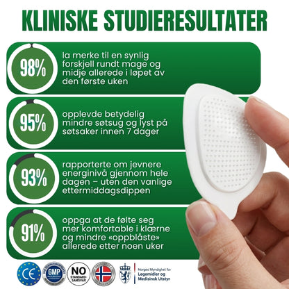 Slimora™ | Avansert mikronåleplaster for vektnedgang