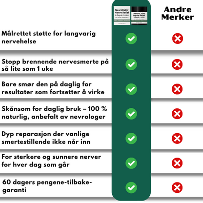 NeuroCalm ™ | Lindring og reparasjon av nervesmerter