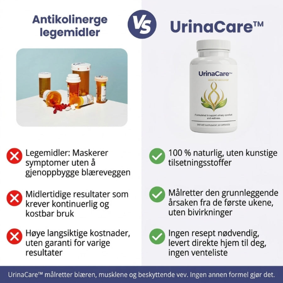 UrinaCare™ | Støtte for sunne urinveier